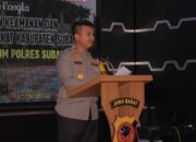 Mitigasi Polisi Deteksi Ancaman Gangguan di Pilkada Subang