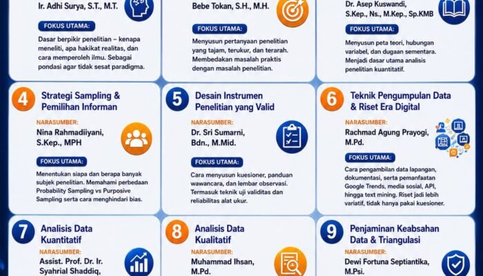 Tiga Dosen UNIVSM Jadi Narasumber Webinar Nasional, Tegaskan Kiprah Akademik di Kancah Nasional